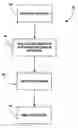 Fig. 01 - Feedback control theoretic parts inventory management model