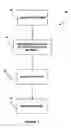 Fig. 02 - Feedback control theoretic parts inventory management model