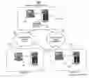 Fig. 01 - System and method for enhancing supply chain transactions