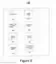 Fig. 07 - System and method for enhancing supply chain transactions