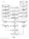 Fig. 03 - IOI-based block trading systems, methods, interfaces, and software