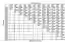 Fig. 01 - Methods and systems for providing book accounting indices
