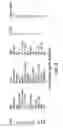 Fig. 16 - Methods and systems for providing book accounting indices