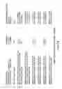 Fig. 22 - Methods and systems for providing book accounting indices