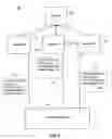 Fig. 04 - System, method and computer program product for authorizing transactions using enhanced authorization data