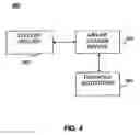Fig. 05 - System, method and computer program product for authorizing transactions using enhanced authorization data