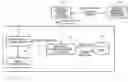 Fig. 01 - Information processing apparatus, control method for the same, program and storage medium