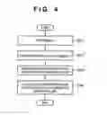 Fig. 05 - Information processing apparatus, control method for the same, program and storage medium