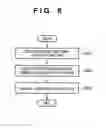 Fig. 07 - Information processing apparatus, control method for the same, program and storage medium