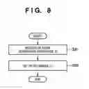 Fig. 09 - Information processing apparatus, control method for the same, program and storage medium