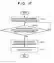 Fig. 18 - Information processing apparatus, control method for the same, program and storage medium