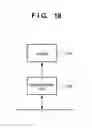 Fig. 19 - Information processing apparatus, control method for the same, program and storage medium