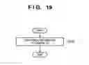Fig. 20 - Information processing apparatus, control method for the same, program and storage medium