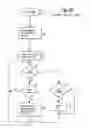 Fig. 09 - Cryptographic methods, apparatus and systems for storage media electronic rights management in closed and connected appliances