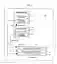 Fig. 12 - Cryptographic methods, apparatus and systems for storage media electronic rights management in closed and connected appliances