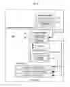 Fig. 14 - Cryptographic methods, apparatus and systems for storage media electronic rights management in closed and connected appliances