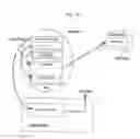 Fig. 15 - Cryptographic methods, apparatus and systems for storage media electronic rights management in closed and connected appliances