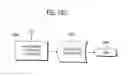 Fig. 22 - Cryptographic methods, apparatus and systems for storage media electronic rights management in closed and connected appliances