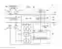 Fig. 04 - Facilitating the negotiation of standards for inter-enterprise collaboration between trading partners