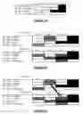 Fig. 08 - DIRECTED BEHAVIOR USING A HIERARCHICAL TEMPORAL MEMORY BASED SYSTEM