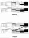 Fig. 09 - DIRECTED BEHAVIOR USING A HIERARCHICAL TEMPORAL MEMORY BASED SYSTEM