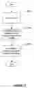 Fig. 13 - DIRECTED BEHAVIOR USING A HIERARCHICAL TEMPORAL MEMORY BASED SYSTEM