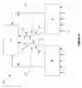 Fig. 14 - DIRECTED BEHAVIOR USING A HIERARCHICAL TEMPORAL MEMORY BASED SYSTEM