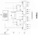Fig. 15 - DIRECTED BEHAVIOR USING A HIERARCHICAL TEMPORAL MEMORY BASED SYSTEM