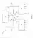 Fig. 14 - Belief propagation in a hierarchical temporal memory based system