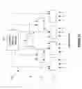 Fig. 15 - Belief propagation in a hierarchical temporal memory based system