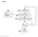 Fig. 02 - Method of document searching
