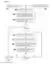 Fig. 03 - Method of document searching