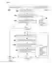 Fig. 04 - Method of document searching