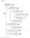 Fig. 05 - Method of document searching