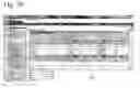 Fig. 11 - Personal object work lists