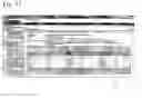 Fig. 12 - Personal object work lists