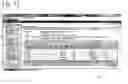 Fig. 13 - Personal object work lists