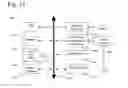 Fig. 14 - Personal object work lists