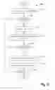 Fig. 12 - MINIMAL DIFFERENCE QUERY AND VIEW MATCHING