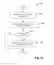 Fig. 13 - MINIMAL DIFFERENCE QUERY AND VIEW MATCHING