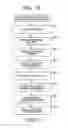 Fig. 13 - Processing apparatus and associated methodology for keyword extraction and matching