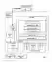 Fig. 04 - Aggregating content of disparate data types from disparate data sources for single point access