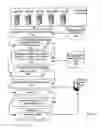 Fig. 05 - Aggregating content of disparate data types from disparate data sources for single point access