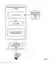 Fig. 06 - Aggregating content of disparate data types from disparate data sources for single point access