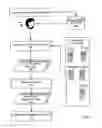 Fig. 08 - Aggregating content of disparate data types from disparate data sources for single point access
