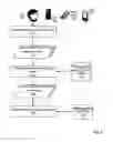 Fig. 10 - Aggregating content of disparate data types from disparate data sources for single point access