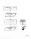 Fig. 12 - Aggregating content of disparate data types from disparate data sources for single point access