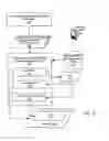 Fig. 16 - Aggregating content of disparate data types from disparate data sources for single point access