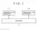Fig. 02 - INFORMATION PROCESSING APPARATUS AND METHOD AND PROGRAM