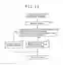 Fig. 15 - INFORMATION PROCESSING APPARATUS AND METHOD AND PROGRAM